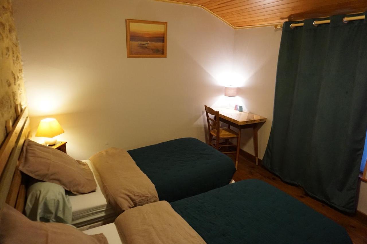 Chambre d'hôtes Douarnenez - Kerioret Izella Kerlaz Exterior foto